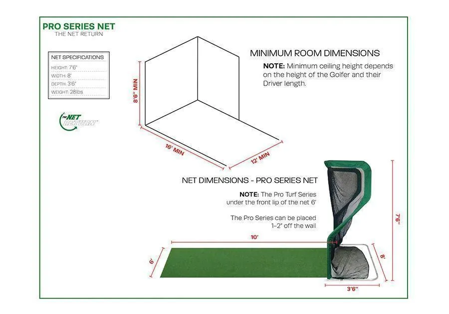 SkyTrak Home Golf Simulator Package