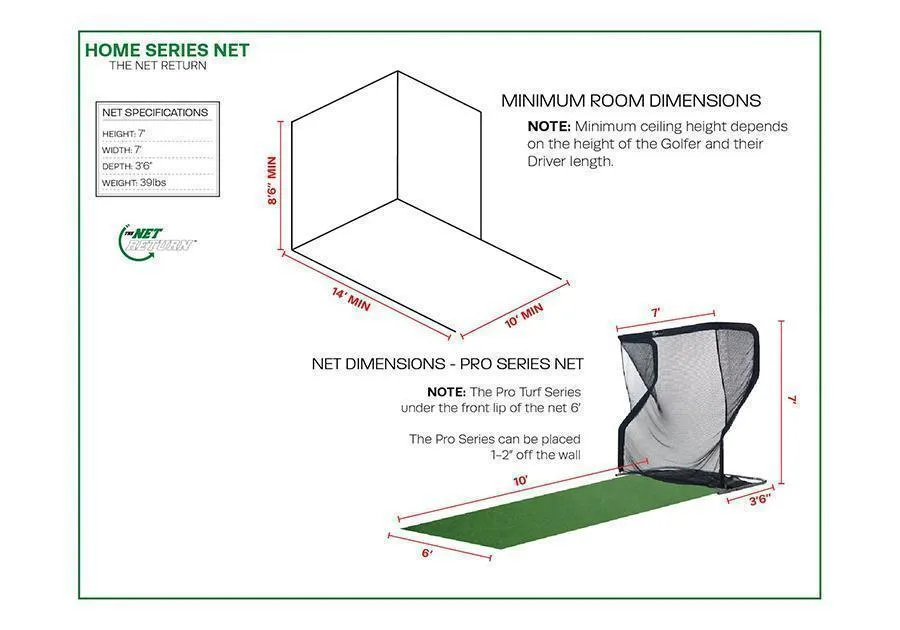 SkyTrak Home Golf Simulator Package